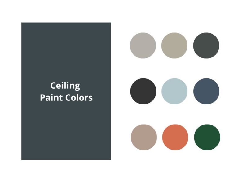 Best Ceiling Paint Colors