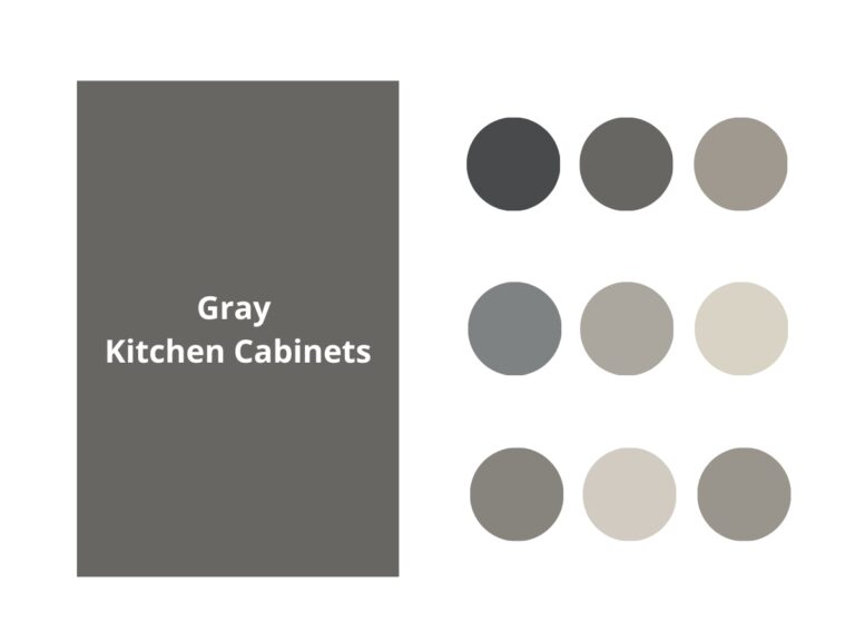 Best Gray Paint Colors for Kitchen Cabinets