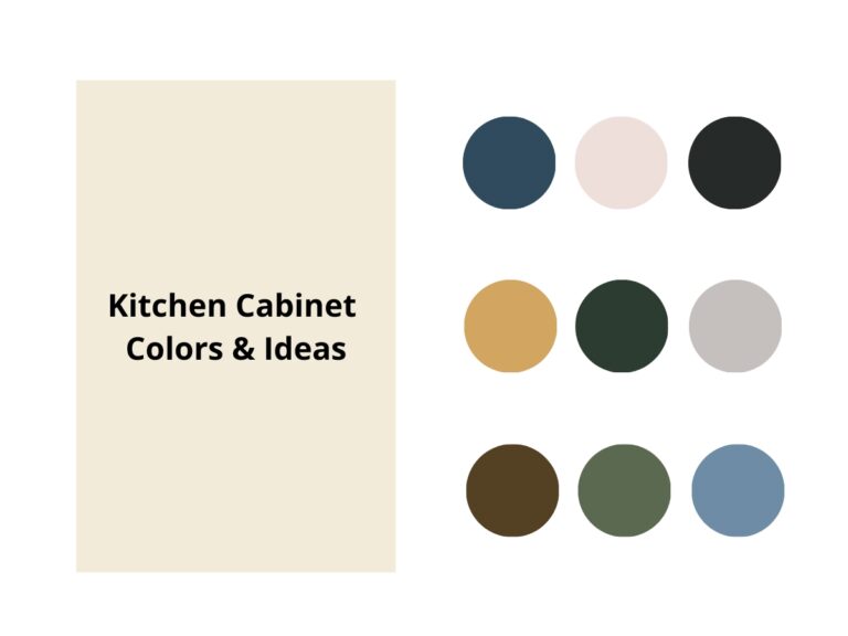 Kitchen Cabinet Colors Ideas